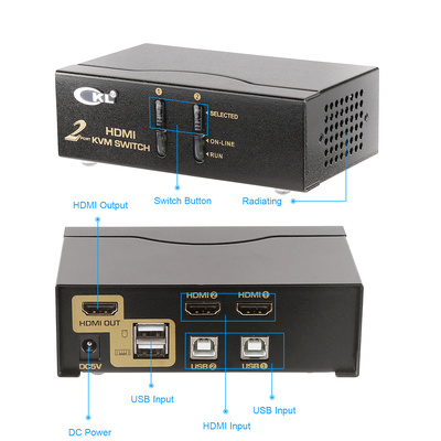 亞馬遜產(chǎn)品攝影后期處理與信息優(yōu)化全攻略
